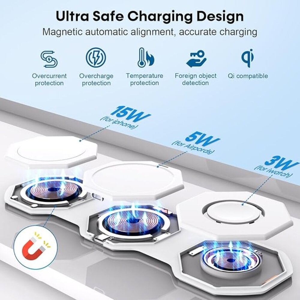 MagSafe Wireless Charger Foldable 18W Fast Charging Station White - Picture 2 of 8
